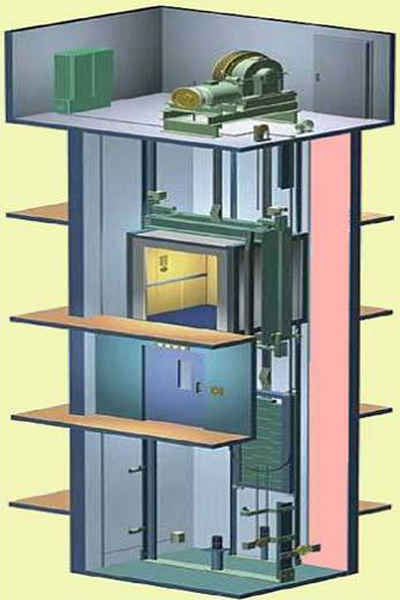 مقایسه آسانسورهای هیدرولیکی و کششی